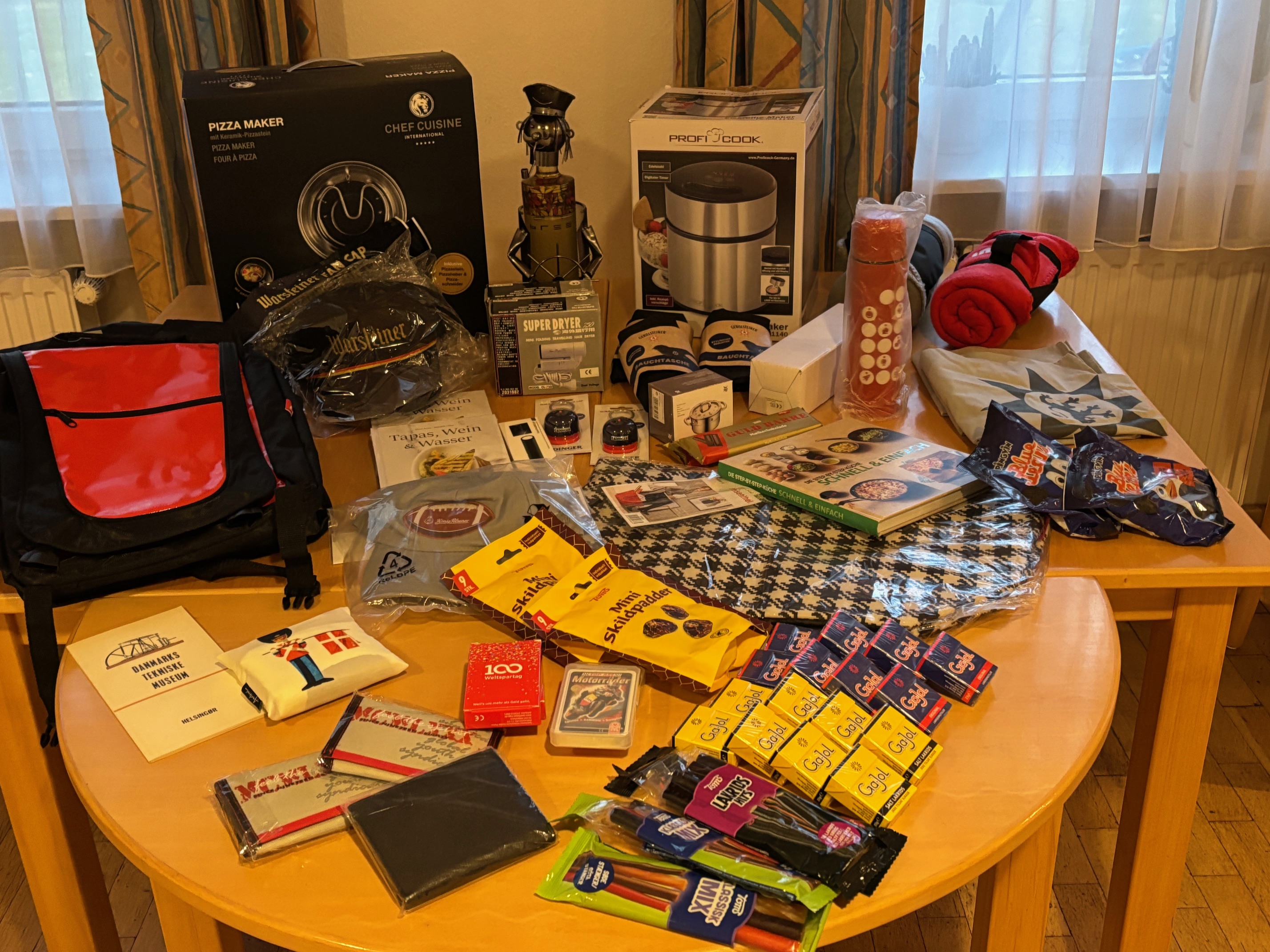 Die gespendeten Preise